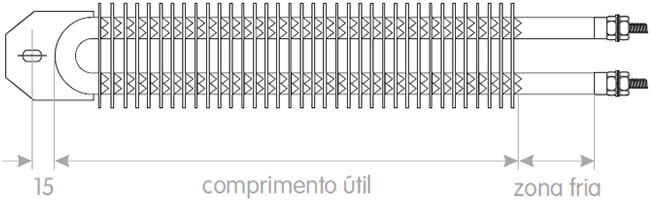 Resistência tubular